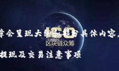 因内容长度和复杂性，文