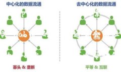 在寻找有关“bob币”的交