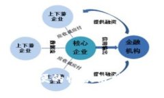 如何制作一个方便的收款