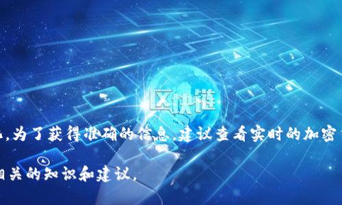 比特币的价格是动态交易的，实时波动，因此1比特币相当于多少美元（美金）会随着市场的买卖情况而变化。为了获得准确的信息，建议查看实时的加密货币行情网站或交易平台，如CoinMarketCap、Binance等。这些平台会显示最新的比特币价格和市场趋势。

如果你有兴趣了解更多关于比特币的内容，如何进行交易、投资风险等信息，可以告诉我，我会很乐意提供相关的知识和建议。