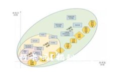 购买USDT会被冻结银行卡吗