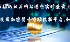 要了解1个ETH（以太坊）等
