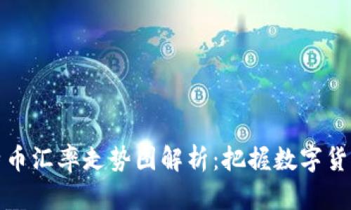 美元与比特币汇率走势图解析：把握数字货币投资机会