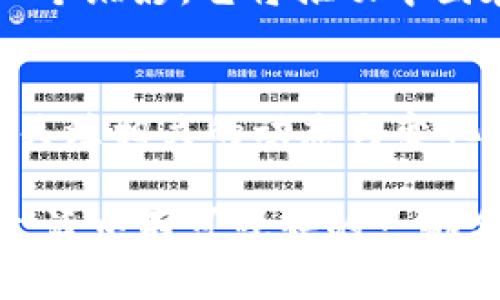  全面解析：如何查看数字人民币16位信息？ / 

 guanjianci 数字人民币, 16位信息, 查看方式, 数字货币 /guanjianci 

引言
随着数字经济的飞速发展，数字人民币作为中国央行推出的一种新型支付方式，日益受到人们的关注。现如今，越来越多的人开始使用数字人民币进行消费、转账等日常交易。而在使用数字人民币的过程中，如何查看其16位信息，成为了许多人心中亟需解答的问题。
在这篇文章中，我们将逐步揭示查看数字人民币16位信息的方法，并探讨数字人民币背后的文化与经济意义。希望通过本文，让大家不仅掌握查看技巧，更深入领略数字人民币的独特魅力。

什么是数字人民币？
数字人民币，即“数字货币电子支付”（DCEP），是由中国人民银行开发的一种法定数字货币。它的出现旨在提升支付的便利性，同时促进金融科技的发展。在技术层面上，数字人民币与传统的法定货币没有本质区别，它的推出是为了适应现代化社会的需求，如今的消费环境日益偏向无现金支付。
值得一提的是，数字人民币不仅仅是钱的一种新形式，它背后还蕴含着很多中国特有的经济文化。例如，在历史上，中国就是一个重视交易的国家，而现代数字人民币的推出，正是对古代“以物易物”及后来的货币流通的一种延续和创新。

数字人民币16位信息的意义
在使用数字人民币时，您可能会注意到相关的16位信息。这个信息不仅是交易的唯一识别码，还承载着资金流动的多重信息。它可以对交易进行精准追踪，保障金融安全。
从某种程度上来说，“一分耕耘，一分收获”。在数字人民币的时代，信息的公开透明，将使金融交易更加可信，从而吸引更多消费者参与数字经济的浪潮。

如何查看数字人民币的16位信息？
查看数字人民币16位信息的方法相对简单。首先，您需要下载中国人民银行或其他官方 App，如数字人民币钱包。注册帐号后，用户需要绑定自己的银行卡，并按程序完成身份验证。
以下是具体步骤：
ol
listrong下载客户端：/strong在手机应用市场中搜索“数字人民币”并下载安装。/li
listrong注册账号：/strong使用手机号注册新账号，完成身份验证。/li
listrong绑定银行卡：/strong确保您绑定了可以进行数字人民币交易的银行卡。/li
listrong交易记录：/strong在数字钱包的界面中，查找“交易记录”或“历史记录”选项。/li
listrong查看详情：/strong在记录中找到您想查看的交易，点击进入即可看到对应的16位信息。/li
/ol

注意事项与风险提示
尽管数字人民币的交易相对安全，但也要注意防范一些可能的风险。一如“兔子不吃窝边草”，在使用数字人民币进行交易时，请确保选择可靠的支付渠道和商家，避免上当受骗。
而且，在未完全了解数字人民币相关政策前，不要急于进行大额交易。合理控制资金流动，可以有效降低投资风险。同时，保持对数字货币动态的关注，也有助于您更好地把握个人财务规划。

数字人民币的前景与挑战
数字人民币的推出，可以说是一种迎合时代潮流的创新。但在推行过程中，面临的挑战也不可忽视。首先是消费者的接受度，很多人对于新事物总是抱有怀疑态度，数字人民币便是其中之一。人们习惯了使用传统的现金或银行转账，对于新鲜事物的接受显得略显迟疑。
其次，数字人民币在技术层面上，对网络安全提出了更高的要求。毕竟，不允许出现数据泄漏或黑客攻击等事件。只有确保资金安全、交易隐私得到保障，才能赢得用户的信任，推动数字人民币的进一步普及。

文化的传承与创新
透过数字人民币，我们不难发现其中蕴含的文化意义。作为一个有着悠久历史经济文化的国家，中国在迈向数字经济的过程中，既是一次创新的探索，也是对传统经济文化的一次传承与发展。
在中国，古语云：“不积跬步，无以至千里”。这句话在不同的历史阶段都可以找到共鸣。数字人民币的推行，正是现代化与传统相结合的一个缩影，它将推动中国在全球数字经济中的地位提升。

总结
通过本文的介绍，相信您已经掌握了如何查看数字人民币16位信息的方法。如果您身处于这个数字经济的新局面中，请务必保持学习，关注相关的动态与变化，方能从中获益。正如一句老话所说，“机会永远垂青于有准备的头脑”。希望您能抓住这一时代的机遇，迎接数字人民币带来的新风潮！

最后，不论是数字人民币的使用，还是日常生活中，我们都应保持好奇心，勇于尝试新事物。相信在不久的将来，数字人民币会成为我们生活中不可或缺的一部分，带给我们更多的便利与惊喜。