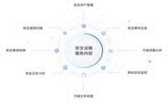 第一个比特币钱包的起源
