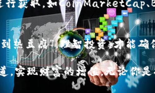   比特币最新美元价格走势分析：从投资新手到专家的全攻略 / 
 guanjianci 比特币, 最新价格, 投资指南, 价格走势 /guanjianci 

引言
在这数字经济逐渐崛起的时代，比特币作为“数字黄金”成为越来越多投资者关注的热点。无论你是初入投资领域的新手，还是已经在金融市场摸爬滚打多年的老手，了解比特币的最新价格走势都显得尤为重要。“一日之计在于晨”，早起的鸟儿有虫吃，清晨的研究与分析，将为你在比特币投资的旅途上增添更多的成功机遇。

比特币的基本概念
比特币是一种去中心化的数字货币，于2009年由一个匿名人士或团队在网上发布的论文提及。它没有中央银行或单一管理员，所有交易记录都在区块链上公开。正如老话说的，“不忘初心，方得始终”，在了解比特币之前，我们必须清楚它的本质和底层技术。

最新美金价格动态
截至最新数据，比特币的美元价格近年来经历了多次波动。比如，2021年年末，比特币价格曾一度突破6万美元大关，但随后又经历了一段沉寂。近日的价格则保持在4万美元左右波动，这一价格波动引发了投资者的广泛关注与讨论。“风水轮流转”，在投资市场，风向变化总是来势汹汹，一不小心就可能被“套”住。

影响比特币价格的因素
影响比特币价格的因素有很多，主要包括市场需求、投资者情绪、政策法规、行业新闻等。可以说，比特币的每一次价格波动，背后都藏着复杂的市场心理和社会经济环境。“一石激起千层浪”，每一条新闻的发布，都能引发投资者的强烈反应，这也是比特币价格波动的重要原因。

投资比特币的前景与风险
投资比特币的前景不可忽视。越来越多的企业开始接受比特币支付，机构投资者也纷纷布局。然而，“木秀于林，风必摧之”，越是热门的投资，往往越伴随着风险。投资者需要在看似光明的前景中，保持冷静的头脑，审慎判断。

如何获取比特币最新信息
在这个信息快速传播的时代，获取比特币实时价格及相关动态并不难。投资者可以通过各大金融新闻网站、专门的加密货币交易平台和社交媒体进行获取，如CoinMarketCap、Binance等平台都会提供最新的价格数据和市场分析。“耳听为虚，眼见为实”，选择可靠的信息来源，才能作出明智的投资决策。

结论
比特币作为一种投资产品，其价格的波动性是不可忽视的。在投资之前，务必做好充分的研究，保持一颗冷静的心。正如中国的谚语所言，“心急吃不到热豆腐”，理智投资，才能确保你的财富在长久的未来中保值增值。

总结一下，使用心理分析和市场数据来指导你在比特币投资中的每一步，切忌盲目跟风。希望每一位投资者都能在比特币的海洋中，找到自己的航道，实现财富的增值。无论你是持币待涨，还是寻找买入机会，了解比特币的变化都至关重要。希望本文的分析能够为你带来一些启示，助力你的投资之路。