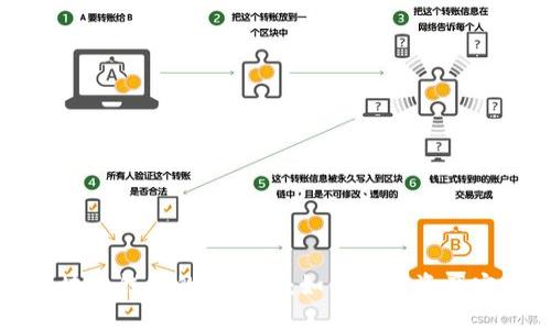 区块链钱包的大小写：如何确保资产安全
