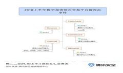 以太坊钱包能否存储比特
