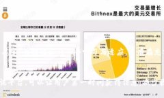象牌/象牌bianji/bianjiUSDT,