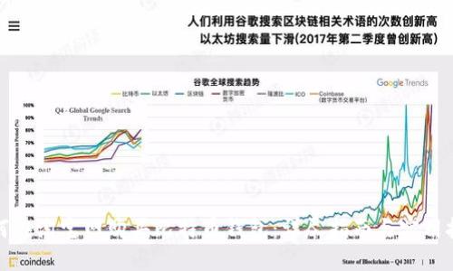 如何在淘宝网购买比特币钱包：详尽指南与实用技巧