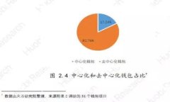 如何使用本地钱包挖矿虚