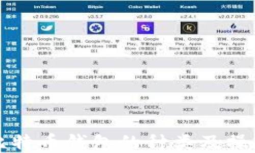 
揭秘比特币钱包的种类及操作指南
