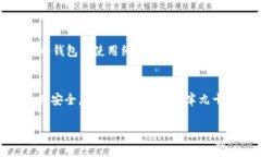   如何选择合适的USDT冷钱