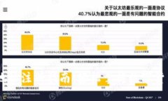 USDT钱包地址注册指南：轻
