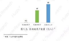2023年绝对靠谱的虚拟币交