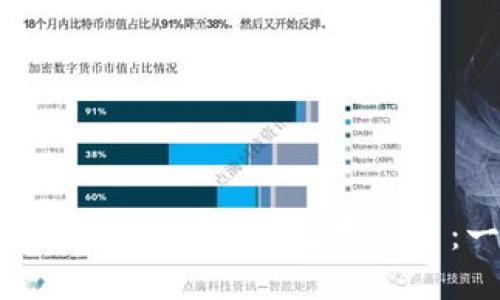如何在农业银行成功开户数字货币：一步步指南