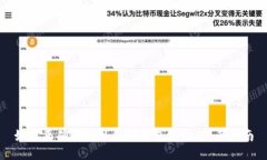 如何正确填写以太坊钱包