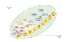 全面解读数字人民币：如