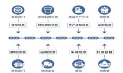 完美掌握冷钱包：区块链