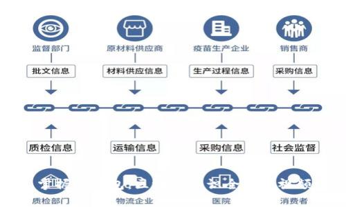 完美掌握冷钱包：区块链知识全解析视频全集