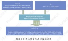 如何在Java中创建一个安全