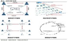 揭秘Uplay币：如何在游戏中