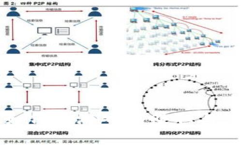 揭秘Uplay币：如何在游戏中赚取与使用的终极指南