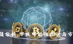 FIL今日行情分析：下跌可