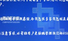 在讨论USDT（泰达币）钱包