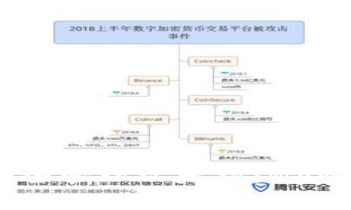 如何在手机端安全管理以太坊：MyWallet 使用指南