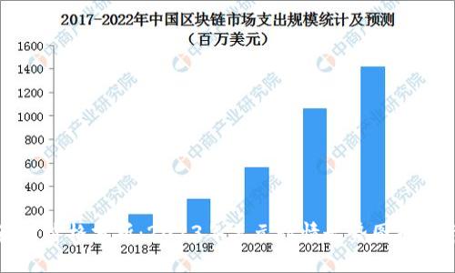 比特币最新价格分析：2023年美元行情走势图揭示市场动向