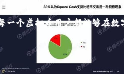 虚拟币转账多了怎么办？教你巧妙化解转账错误的烦恼

虚拟币转账错误, 转账多了怎么办, 币圈交易, 数字货币/guanjianci

div
引言
在这个数字化飞速发展的时代，虚拟币（如比特币、以太坊等）的流通已经成为日常生活的一部分。对于许多人而言，使用虚拟币进行转账、支付、投资等活动，已经如同用传统货币一样普遍。然而，随着方便快捷的虚拟币转账方式，也不可避免地伴随着一些问题：例如，转账金额多了该如何处理？本文将为您详细介绍相关解决方案，并提供一些实用的建议，帮助您更好地应对转账中的不慎操作。

1. 转账多了的原因
在了解如何化解转账错误的烦恼之前，首先我们要弄清楚导致这种情况的原因。一般来说，在进行虚拟币转账时，常见的操作失误主要包括：
ul
    li输入错误：在手动输入地址或金额时，容易由于注意力不集中而出现错误。/li
    li发送工具不熟悉：使用新工具或平台时，不熟悉其操作界面可能导致错误。/li
    li心急操作：很多人在急于完成交易时，常常会忽略仔细核对。/li
/ul
一句老话说得好，“细节决定成败”，特别是在涉及到金钱交易时，更不能掉以轻心。

2. 发生转账错误后，第一时间该做什么
一旦发现自己转账金额超出了预期的数额，及时采取行动至关重要。以下是您需要做的几件事情：
ul
    li冷静下来：首先要保持冷静，避免情绪化的反应。错了就错了，别太钻牛角尖。/li
    li检查交易记录：查看交易的历史记录，确认转账金额和接收地址是否正确。/li
    li联系对方：若是转账给他人，务必第一时间与对方取得联系，解释情况，求得谅解。/li
/ul
有时候，沟通是解决问题的最好办法。周围人常说“和气生财”，只要态度诚恳，许多事情都会变得简单。

3. 定位接收方的态度
在与接收方沟通后，接下来的步骤要看他们的态度。如果接收方愿意协助解决问题，那么一切都是可控的。
ul
    li友好沟通：向接收方说明情况，并请求其退款或者重新转账。/li
    li提供证明：如果接收方需要，可以提供转账的凭证作为证据，帮助加快退款。/li
/ul
“有商有量”，在钱财问题上，理智的沟通往往能够让双方都满意。

4. 遇到拒绝该如何处理
虽然大多数情况下，接收方会理解并协助解决问题，但是也不乏个别情况，接收方可能拒绝退款。这时您该如何处理？
ul
    li再次说明：冷静整理理由，再次联系对方，耐心解释过程以及您的实际困难。/li
    li寻求法律意见：如果金额较大且接收方态度强硬，可考虑寻求法律帮助，了解相关法规及权利。/li
/ul
“以和为贵”是个好道理，但如果自己的合法权益受到了侵害，必要的维权行动也是可取之法。

5. 拟定预防措施减少错误发生
在处理错误之后，我们最重要的任务便是如何避免类似的情况再次发生。以下是一些有效的预防措施：
ul
    li仔细核对信息：在每次转账前，务必认真核对对方地址和金额，特别是数字币转账时，每个字符都很重要。/li
    li使用地址簿：大多数数字货币钱包都提供地址簿功能，将常用的地址保存，以免每次都手动输入。/li
    li设定交易限额：如果是大额转账，可以先小额转账进行试探，以确保对方地址无误后再进行大额操作。/li
/ul
“一日之计在于晨”，做好充足的准备，可以有效减少错误的发生。

6. 结束语
虚拟币的世界充满机遇，但也伴随着风险。转账多了的问题虽然困扰，但通过及时的沟通和适当的方法可以有效解决。并且，做好转账前的准备工作，帮助我们更好地规避风险。希望每一个虚拟币用户都能够在数字经济的浪潮中，稳步前行，不让小错误影响大局。
/div

希望以上内容能帮助您更好地理解虚拟币转账过程中可能遇到的问题及解决方案，也提供了一些实用的预防措施。记住，“急功近利”往往适得其反，冷静仔细是做任何事情的关键。