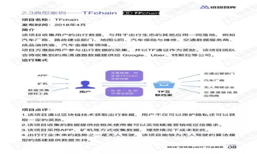 数字钱包USDT：开启虚拟货币新篇章