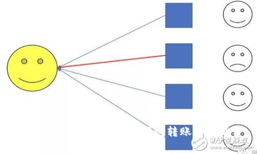 如何有效降低以太坊钱包转账手续费？