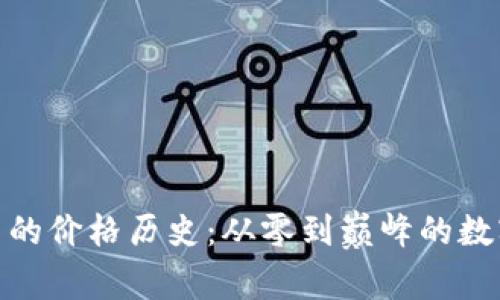 探索比特币的价格历史：从零到巅峰的数字货币之旅