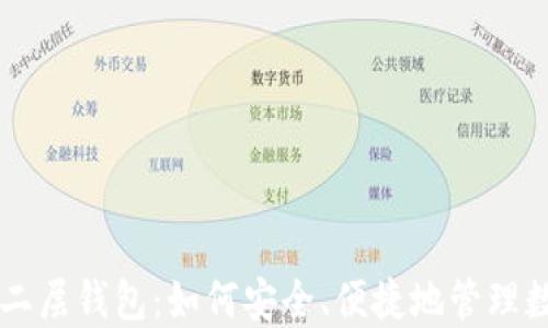 
区块链二层钱包：如何安全、便捷地管理数字资产