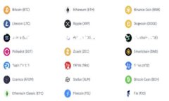   Ethereum Wallet 升级发行详