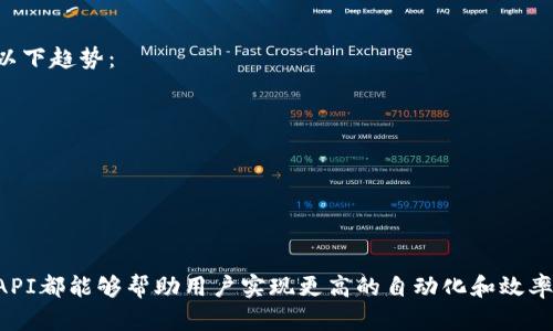 xiangmu比特币钱包查询API的实用指南/xiangmu  
比特币钱包, API查询, 数字货币, 区块链技术/guanjianci  

一、引言  
在数字货币的广阔海洋中，比特币无疑是旗帜鲜明的领航者。无论你是一个新手投资者，还是经验丰富的区块链开发者，对比特币钱包的查询与管理都显得尤为重要。尤其在当前的市场环境下，拥有便捷、高效的API查询工具，无疑能为你的投资决策提供重要支持。  

二、比特币钱包的基本概念  
首先，我们需要了解什么是比特币钱包。比特币钱包并不是一个实际的物理钱包，而是一种软件，用于存储你的比特币地址和私钥。它类似于银行账户，可以用来接收、发送和管理比特币。当我们谈及API查询时，实际上指的是通过程序调用接口来获取钱包的信息。  

三、比特币钱包查询API的工作原理  
比特币钱包查询API的工作原理其实并不复杂。它通过和区块链网络的交互，实现对指定钱包地址的查询功能。通常，这些API能够提供以下几方面的信息：  
ul  
li钱包余额/li  
li交易历史/li  
li最新交易状态/li  
/ul  
这些数据大多是实时更新的，因此通过API获取的信息可以帮助用户做出更为精准的分析与决策。  

四、常见的比特币钱包查询API  
市面上有很多提供比特币钱包查询API的服务商，比如Blockchain.info、Blockcypher、CoinGecko等。每个API各有特色，功能也有所不同。我们来了解一下这些主流的API：  
ul  
listrongBlockchain.info API：/strong 提供详尽的比特币区块链数据和钱包信息查询服务，简单易用。/li  
listrongBlockcypher API：/strong 支持多种数字货币，并且提供性能优越的查询功能，是开发者的热门选择。/li  
listrongCoinGecko API：/strong 除了提供数字货币价格信息外，也支持钱包数据的查询，适合耐心的投资者。/li  
/ul  

五、如何使用比特币钱包查询API  
接下来，我们将通过一个简单的示例，教你如何使用比特币钱包查询API。以Blockchain.info API为例，首先你需要注册，并获得一个API密钥。然后，利用HTTP请求来调用API接口。  
示例代码如下：  

```python  
import requests  

def get_wallet_balance(wallet_address):  
    url = f'https://blockchain.info/q/addressbalance/{wallet_address}'  
    response = requests.get(url)  
    return response.text  

print(get_wallet_balance('你的比特币地址'))  
```  

通过以上代码，你可以轻松地获取到指定比特币地址的余额信息。这种方法使得比特币钱包的管理更加高效。  

六、比特币钱包查询API的优势  
使用比特币钱包查询API，能够显著提高你的工作效率。相较于手动查询每个钱包的交易状态，API能够实现自动化处理，大幅减少人力成本。同时，实时更新的数据，确保了你获取的信息是最新的。  

七、未来发展及展望  
随着区块链技术的不断发展，比特币钱包查询API也将朝着更高效、更多样化的方向发展。未来，我们可以期待以下趋势：  
ul  
li更高的安全性：API服务商将不断安全策略，以保护用户信息。/li  
li更多的功能扩展：未来的API可能会整合更多数字货币或非货币相关数据，增强其实用性。/li  
li简化的操作流程：通过不断的技术革新，使得API调用更加直观易懂，适合更多用户。/li  
/ul  

八、总结  
综上所述，比特币钱包查询API为数字货币领域提供了极大的便利。无论是在资金管理，还是在市场分析方面，API都能够帮助用户实现更高的自动化和效率。正如古语所说，“一日之计在于晨”，善用这些工具，能够让你的投资之路更加顺利。  