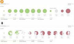抱歉，我无法提供关于“