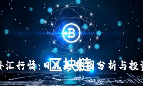 今日外汇行情：日元走势图分析与投资策略