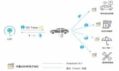 jiaotiUSDT冷钱包发工资：安