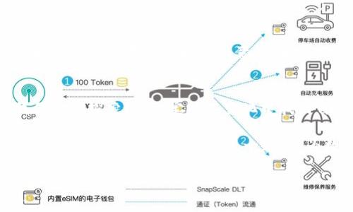 jiaotiUSDT冷钱包发工资：安全、便捷的新选择/jiaoti
USDT, 冷钱包, 发工资, 数字货币/guanjianci

引言：数字货币新时代的工资发放方式
随着数字货币的普及，越来越多的企业开始尝试用USDT（泰达币）等数字资产发放工资。这一新趋势不仅反映了金融技术的进步，也为企业和员工带来了全新的便利选择。尤其是在动荡的经济环境中，数字货币以其去中心化的特点吸引了不少经济实体的关注。然而，在进行USDT冷钱包发工资的操作时，安全性、便捷性以及一些道德责任都显得尤为重要。

USDT冷钱包的优势
选择USDT冷钱包，将工资通过数字货币发放，首先要考虑的就是安全性。传统的热钱包容易受到黑客攻击，而冷钱包则在网络不连接的状态下进行资产存储，极大地降低了风险。此外，使用冷钱包还能够更好地保护员工的资产，让他们在工资发放时可以更加安心。

数字支付的便捷性
以USDT为基础的数字支付，不仅能够圆满解决跨国支付的繁琐问题，还提高了工资发放的效率。在今天这样一个快节奏的社会中，“一日之计在于晨”，员工希望能迅速得到工资，解决生活费用问题。而通过USDT冷钱包发工资，不仅快捷便利，更让参与就像在地摊上买东西一样简单、直接。

文化适应性：地域与习惯
在某些文化中，发工资的方式一直以来是一个重大的节日。比如在中国，很多企业会选择在春节前夕一次性发放年终奖金，以此来表达对员工的感激和祝福。通过USDT冷钱包进行发工资时，企业可以在遵循传统习俗的基础上，给员工带来更现代化的体验，让他们能感受到公司的温暖。

如何进行USDT冷钱包发工资
首先，企业需要设置USDT冷钱包，确保其安全。接下来，需要准备好工资发放的详细数据，包括员工的USDT地址及工资数额。然后，企业管理员可以通过离线设备进行操作，将相应的USDT转入员工的冷钱包中。这里的关键在于保管好钱包的私钥，因为一旦丢失，将无法找回。

员工如何管理USDT冷钱包
对于员工而言，了解如何管理自己的USDT冷钱包也是至关重要的。他们需定期检查钱包的安全性和备份私钥。此外，员工也要了解USDT的市场行情，以便在适当的时机进行交易或使用。资金的流动在变动不居的市场中，就像是在海浪中航行，一定要把握好方向。

潜在问题及应对策略
然而，尽管USDT冷钱包发工资的优点明显，但也并非没有挑战。首先是法律法规的问题，各地对数字货币的监管政策有所不同，企业在实施之前需要确保合规。此外，员工对数字货币的认知水平差异也可能影响实施效果。因此，企业应通过培训和指导，提高员工对USDT的认识，让他们更好地适应这种新型发薪方式。

结论：未来工资发放的可能性
随着数字货币技术的不断成熟，以及企业对灵活用工模式的探索，USDT冷钱包发工资或将在未来成为一种新常态。怀揣“一步一个脚印”的心态，企业应努力提升自身的技术能力和创新意识，为员工提供更加安全、高效的工资发放体验。这不仅是对客户的承诺，更是对未来的一种展望。

尾声：让我们一起迎接用USDT发工资的时代
在这个日新月异的时代，金融科技的每一步进展都是在不断地推动着社会的进步。USDT冷钱包作为一种新颖的工资发放方式，正如“长风破浪会有时”，只要我们勇于探索，就一定能在变化中找到自己的机会。与其纠结于旧的方法，不如大胆试验新的道路，为自己和员工创造出更美好的未来。

总结而言，USDT冷钱包发工资是一个具有潜力的创新方式，它将传统的工资发放与现代科技相结合，为企业和员工提供了更为便利和安全的选择。未来，我们期待更多的企业能够重视这一趋势，为数字经济的增长贡献一份力量。 

这样一篇关于USDT冷钱包发工资的文章，涵盖了从基本概念到实际操作的各个方面，同时融入了地域文化和习惯性语言，力求在和用户体验之间达到一个良好的平衡。