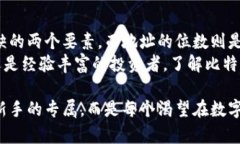   比特币钱包地址的位数揭