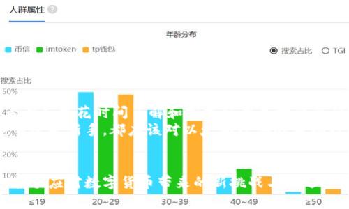 baioti如何安全地使用以太坊经典本地钱包？/baioti  
以太坊经典, 本地钱包, 加密货币, 安全性/guanjianci

引言：以太坊经典的魅力与挑战
在数字货币的海洋中，以太坊经典（Ethereum Classic，简称 ETC）作为以太坊的“兄弟”链，始终吸引着一批忠实的支持者。正如古人所言：“光阴似箭，日月如梭”，在这瞬息万变的市场中，不同的加密货币有着不同的命运。而以太坊经典凭借其去中心化的特点和丰富的应用场景，经过多年的发展，逐渐形成了稳固的用户基础。
然而，保护这些虚拟资产的安全性，尤其是使用本地钱包，就显得尤为重要。了解本地钱包的优势和使用方法，能够帮助用户更有效地管理和保护自己的资产。

一、什么是以太坊经典本地钱包？
以太坊经典本地钱包是用户在自己的设备（如电脑或手机）上运行的软件，允许用户管理、发送和接收以太坊经典（ETC）。与在线钱包相比，本地钱包能够提供更高的安全性，因为私钥不会存储在云端，而是在用户的本地设备上。
常见的以太坊经典本地钱包有几种：Mist、Atomic Wallet、Exodus等。每种钱包都有其独特的功能和使用体验，用户可以根据自己的需求进行选择。

二、以太坊经典本地钱包的优势
选择以太坊经典本地钱包的一个明显优势是安全性。正如俗语所说：“小心驶得万年船”，在数字货币领域，安全无疑是首要的考虑因素之一。通过存储私钥在本地设备，用户能够减少因服务器漏洞或网络攻击导致的风险。
除了安全性，使用本地钱包还提供了更高的隐私保护。在没有网络连接的情况下，用户的交易信息和资产状况都不容易被他人监视。此外，本地钱包的用户更加掌握资产的可控性，不用担心第三方平台的监管或限制。

三、如何安全地使用以太坊经典本地钱包？
在使用以太坊经典本地钱包时，安全性是重中之重。以下是一些实用的建议：
ul
    listrong选择可信赖的钱包软件：/strong确保从官方网站下载钱包软件，避免安装未知来源的软件，以免被恶意软件攻击。/li
    listrong定期更新软件：/strong开发者会持续更新钱包软件以修复漏洞并提升安全性，用户应及时更新。/li
    listrong备份私钥和助记词：/strong在建立钱包时，务必备份私钥和助记词，最好保存到安全的位置，比如纸质打印或外部加密存储设备。/li
    listrong使用强密码：/strong为钱包应用设置复杂的密码，并启用双重身份认证（2FA），进一步增加安全性。/li
    listrong定期检查交易记录：/strong保持对钱包交易的关注，尽早发现异常活动。/li
/ul

四、常见问题解答
strong1. 本地钱包是否适合所有用户？/strong
本地钱包适合大多数长期持有数字资产的用户，但有些新手可能会觉得操作复杂，而在线钱包相对简单。

strong2. 如何将以太坊经典转入本地钱包？/strong
用户可以通过交易所提取或从其他钱包发送以太坊经典到本地钱包的地址。

strong3. 本地钱包会丢失吗？/strong
只要备份了私钥和助记词，即使设备损坏，用户仍然可以恢复钱包。

五、总结
使用以太坊经典本地钱包是保护个人资产的一种有效方式，特别是在这个风险与机遇共存的数字货币世界。“一寸光阴一寸金”，每一位投资者都应当花时间了解和掌握使用本地钱包的技巧，以确保自己的数字资产安全。
在加密货币的世界中，安全始终是首位，而以太坊经典本地钱包提供了一条有效的路径，让用户能够放心地管理自己的数字财富。无论你是老手还是新手，都应该对以太坊经典的本地钱包有所了解，让自己的投资之路走得更稳健！

互动与讨论
在这个领域里，用户之间的交流与学习是无穷的资源。欢迎大家在评论区分享自己的以太坊经典本地钱包使用经验及面临的挑战，共同学习，携手应对数字货币带来的新挑战与机遇！