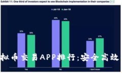 2023年虚拟币交易APP排行：
