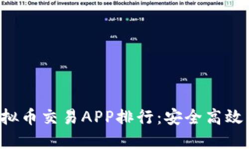 2023年虚拟币交易APP排行：安全高效的投资助手