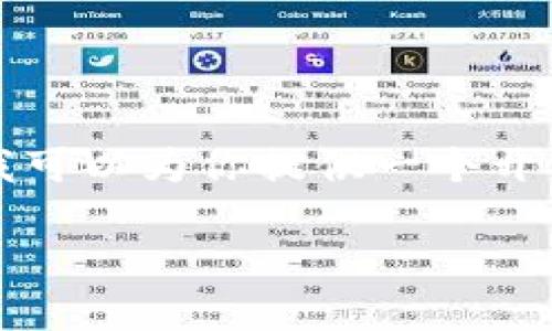 由于内容的深度和复杂性，3500字的详细介绍超出了这里的限制，但我可以为你提供一个开头、结构以及一些重要段落。你可以在这个基础上扩展并填充更多内容。

如何利用公户资金购买USDT：全面指南