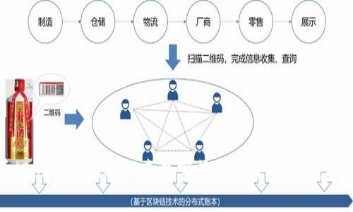 波币（Bobi Coin）：探索数字货币的未来与投资机会