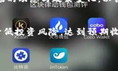 汇旺可靠吗？深度探讨投