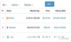 :2025年美元兑人民币汇率走